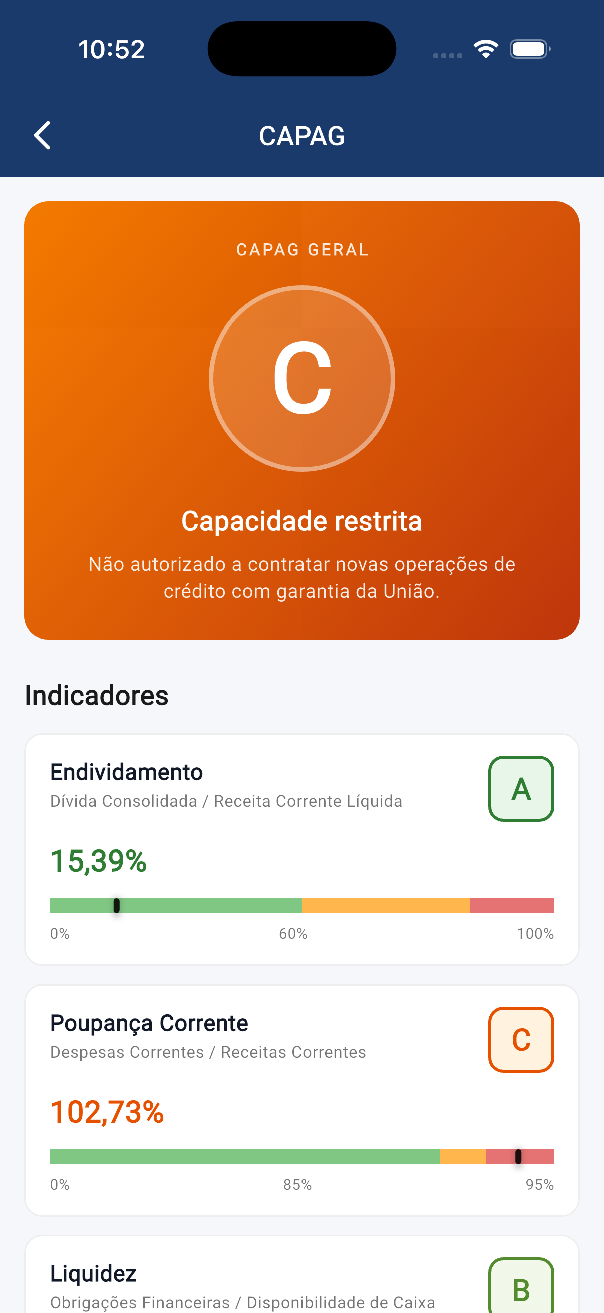 Tela CAPAG do FacilitaGOV