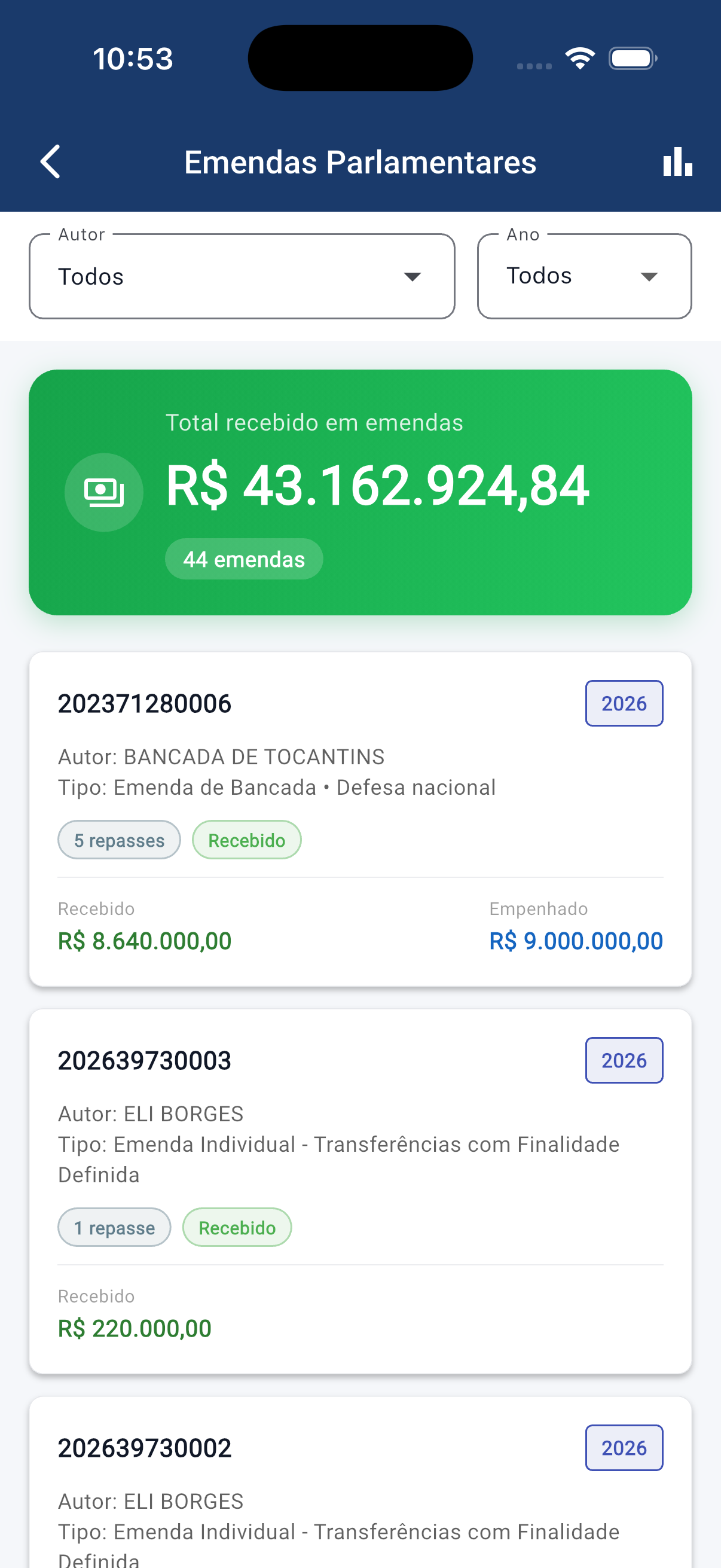 Tela Emendas Parlamentares do FacilitaGOV