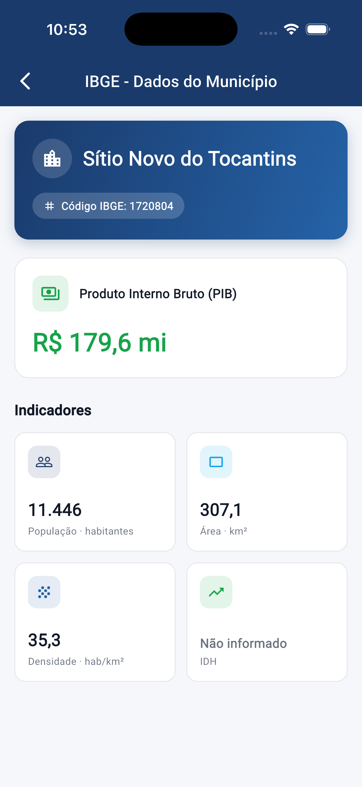 Tela IBGE do FacilitaGOV